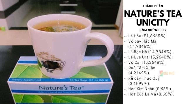 Thành phần của Nature's Tea Unicity