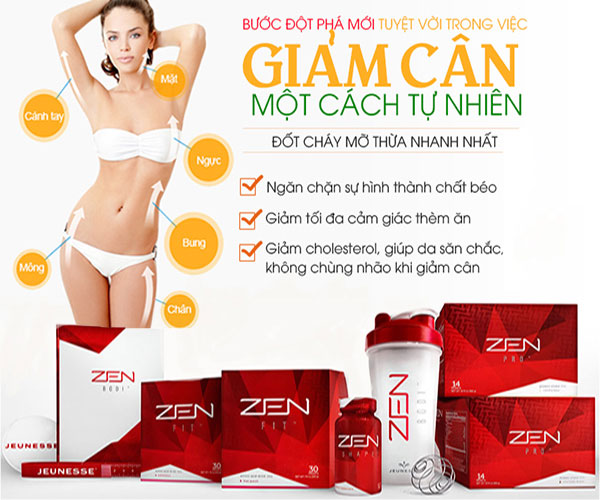 Công dụng Zen Body Jeunesse chính hãng