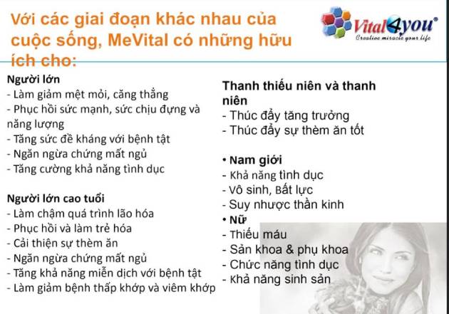 Công dụng của nước Siro Mevital Hàn Quốc là gì