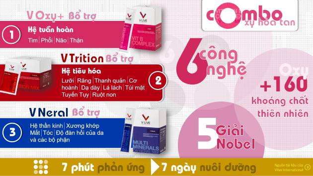 Những lưu ý khi sử dụng bộ 3 Vlive