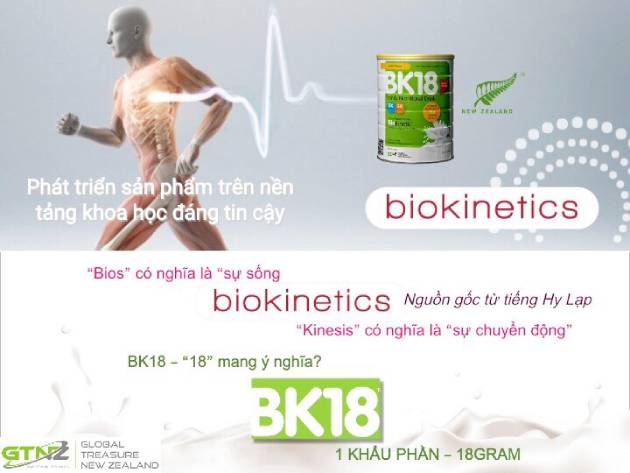 Công nghệ Bio Kinetic là gì