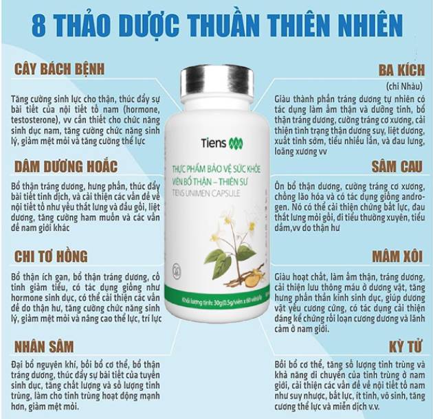 Thành phần của viên bổ thận thiên sư