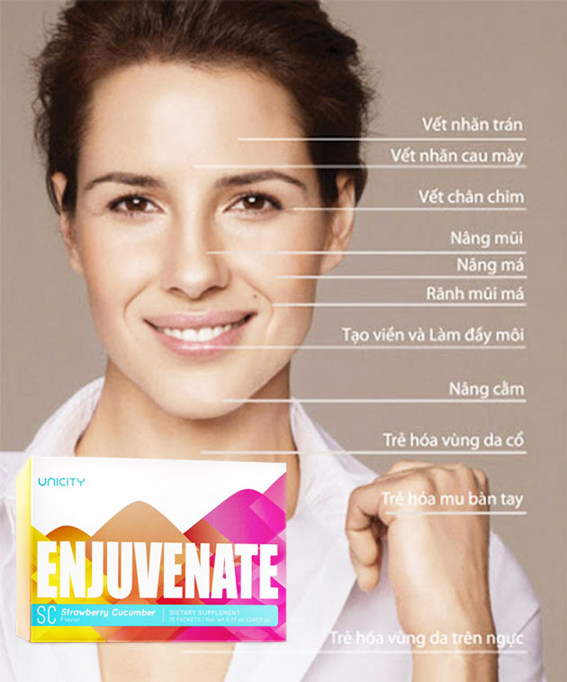 Enjuvenate Unicity có tác dụng gì