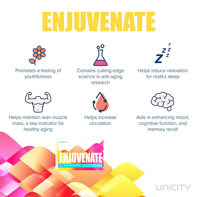 Thức uống Enjuvenate Unicity có tốt không