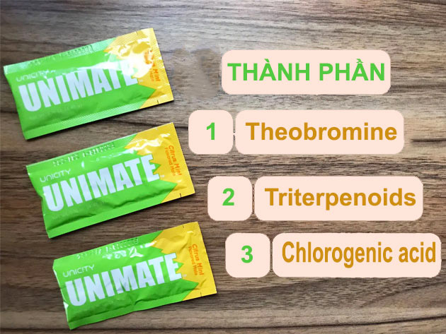 Thành phần có trong thức uống Unimate Unicity