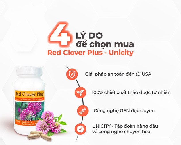 Tại sao nên dùng Thải độc gan Red Clover Plus Unicity