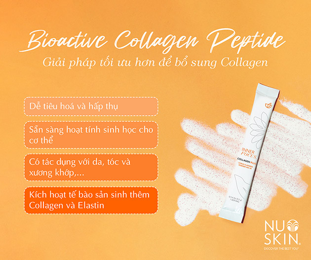 Công dụng của Collagen Plus Nuskin